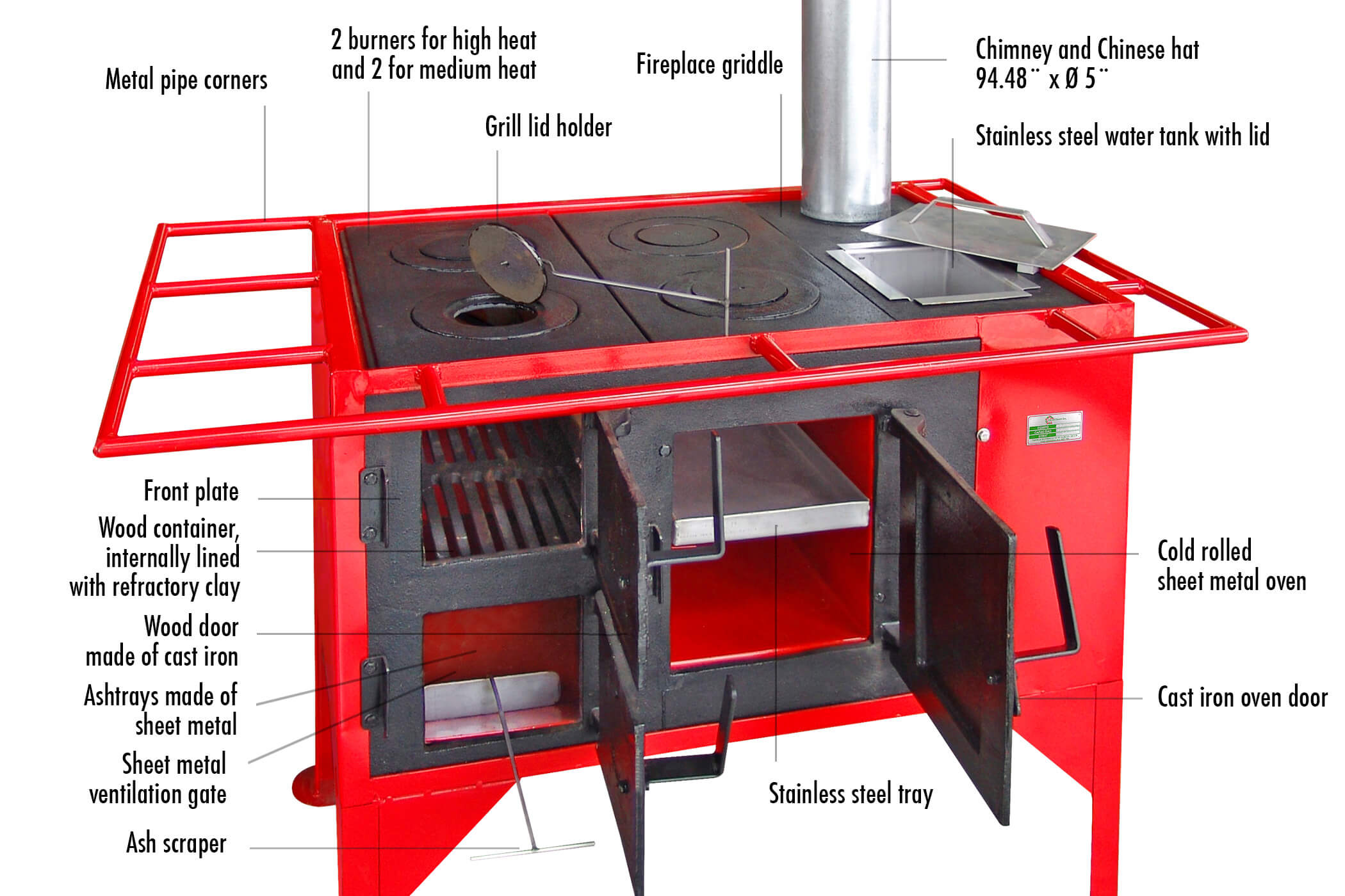 Wood Stove Kit
