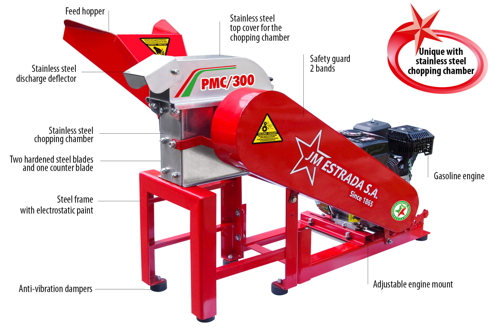 Cutting Mill PMC-300