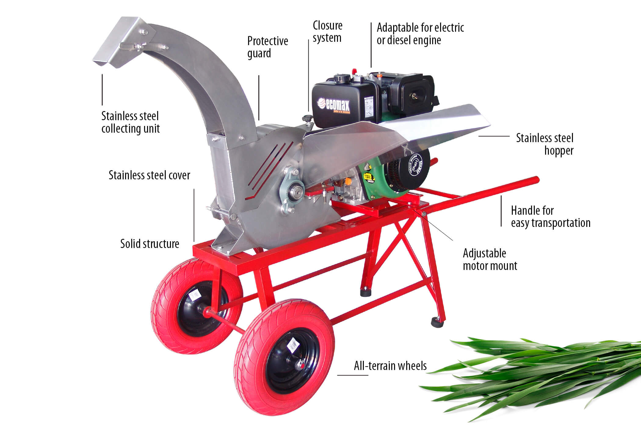 Cutting Mill Forage Fast 3000