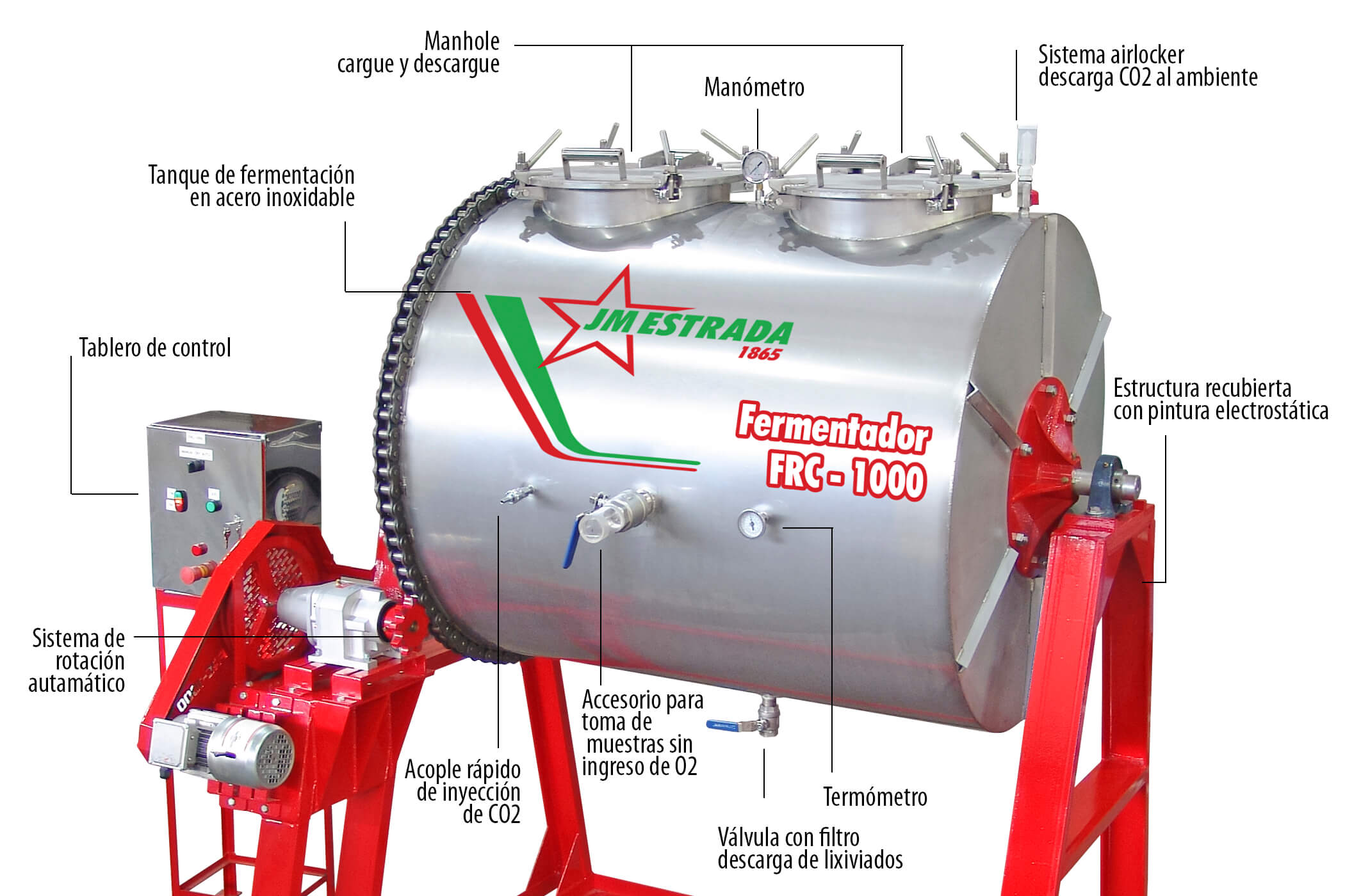 Fermentador rotativo de café FRC-1000